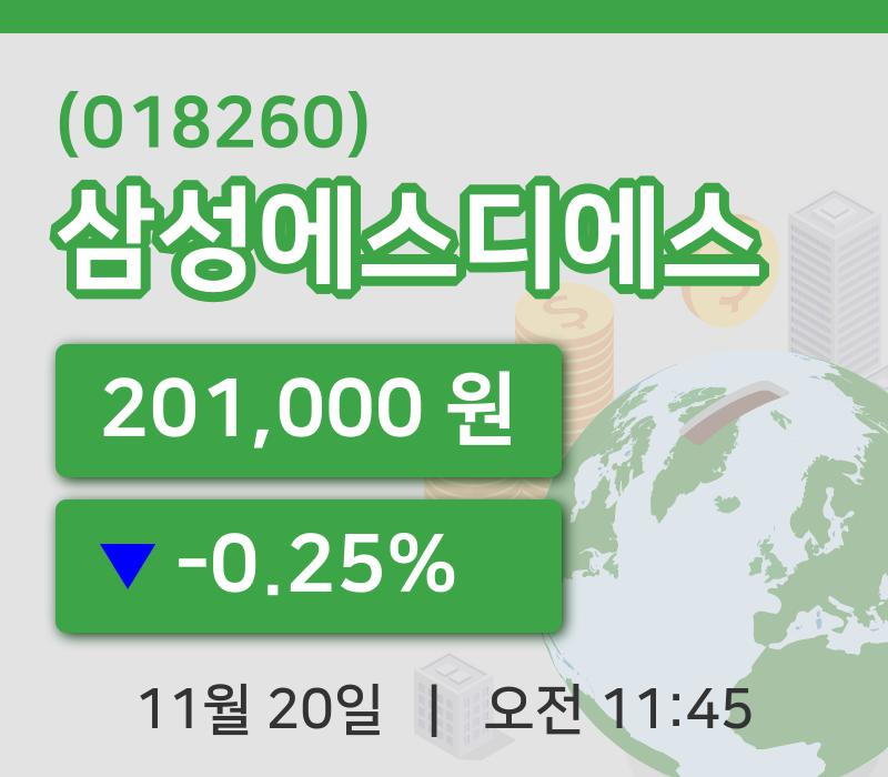 [삼성에스디에스주가] 20일 이시각 현재  201,000원