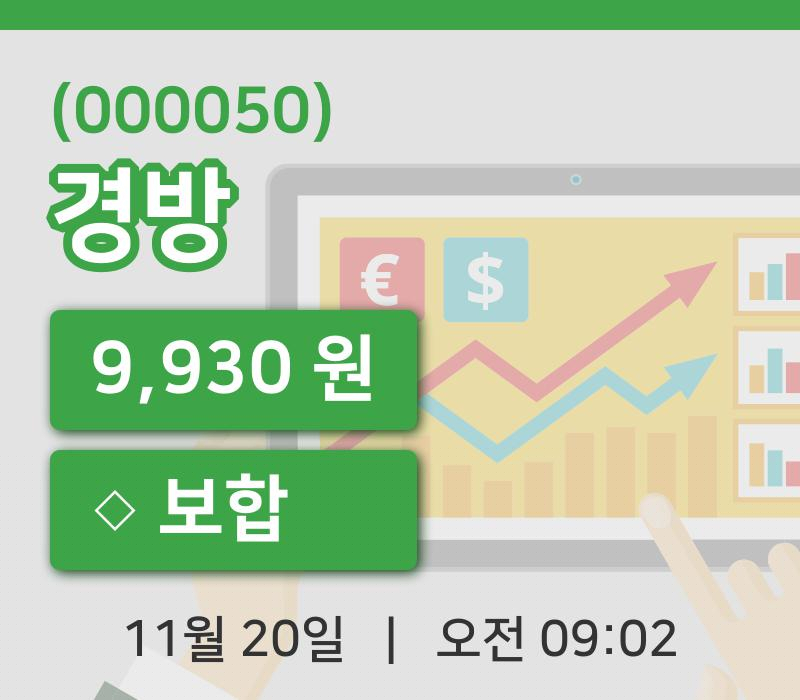 [경방주가] 20일 이시각 현재  9,930원