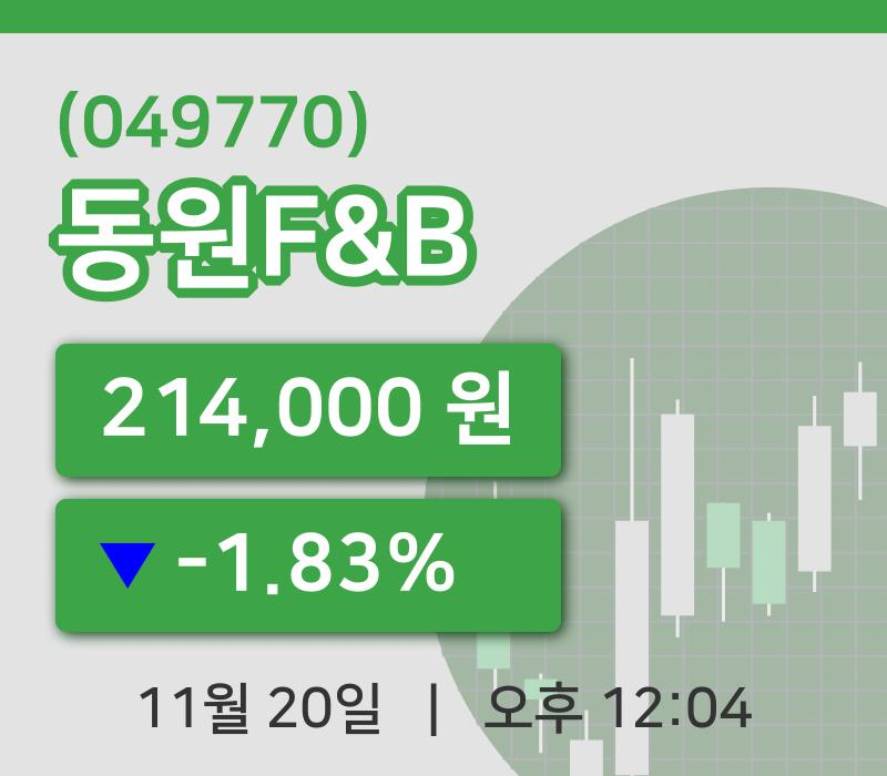 [동원F&B주가] 20일 12시 04분 현재 214,000원