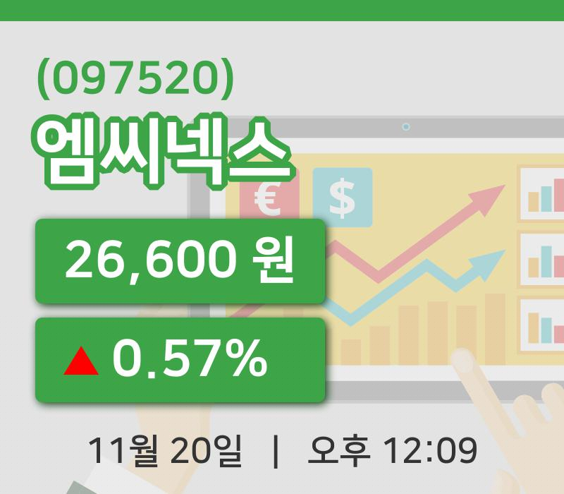 [엠씨넥스주가] 20일 12시 09분 현재 26,600원