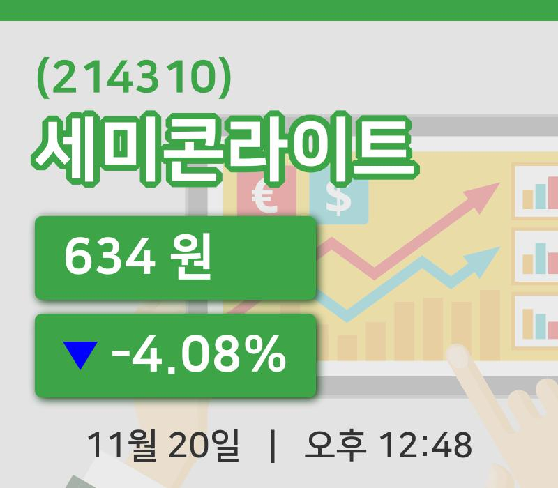 [세미콘라이트주가] 12시 48분 현재 634원