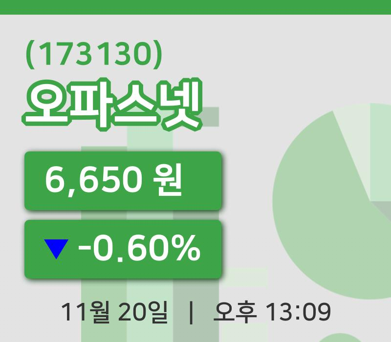 [오파스넷주가] 20일 13시 09분 현재 6,650원