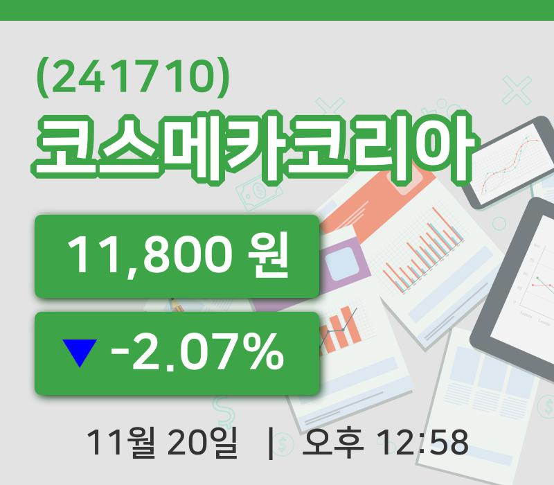 [코스메카코리아주가] 20일 12시 58분 현재 11,800원