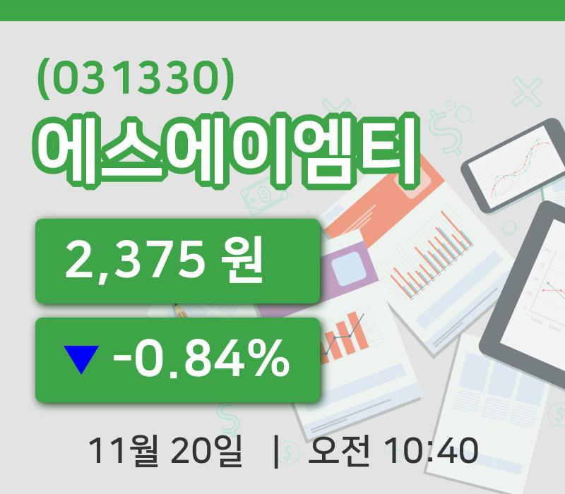 [에스에이엠티주가] 20일 이시각 현재  2,375원