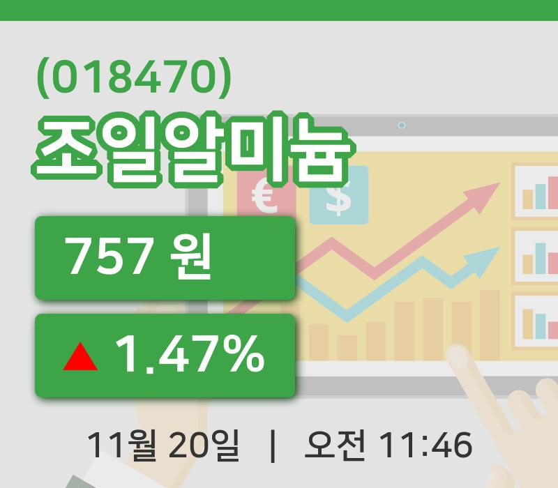 [조일알미늄주가] 20일 11시 46분 현재 757원