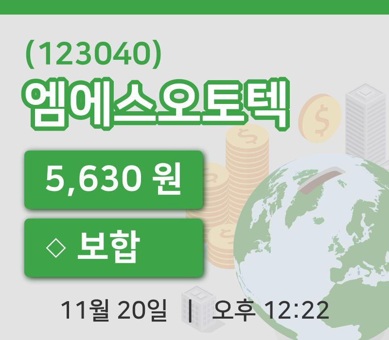 [엠에스오토텍주가] 12시 22분 현재 5,630원
