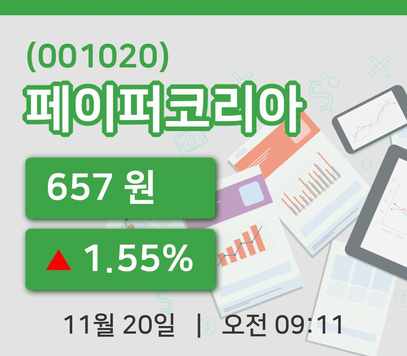 [페이퍼코리아주가] 20일 이시각 현재  657원