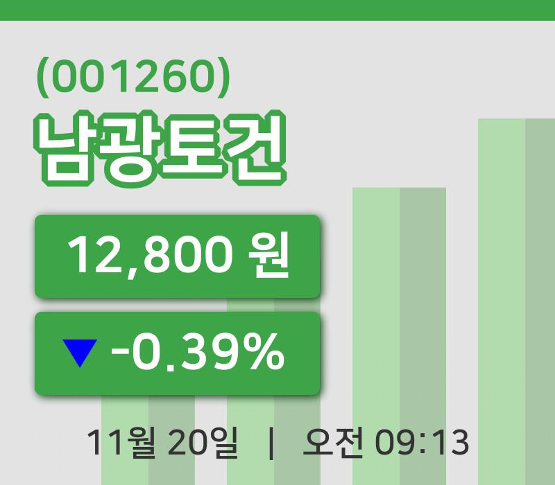 [남광토건주가] 20일 9시 13분 현재 12,800원