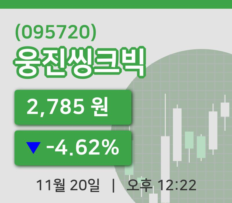 [웅진씽크빅주가] 12시 22분 현재 2,785원