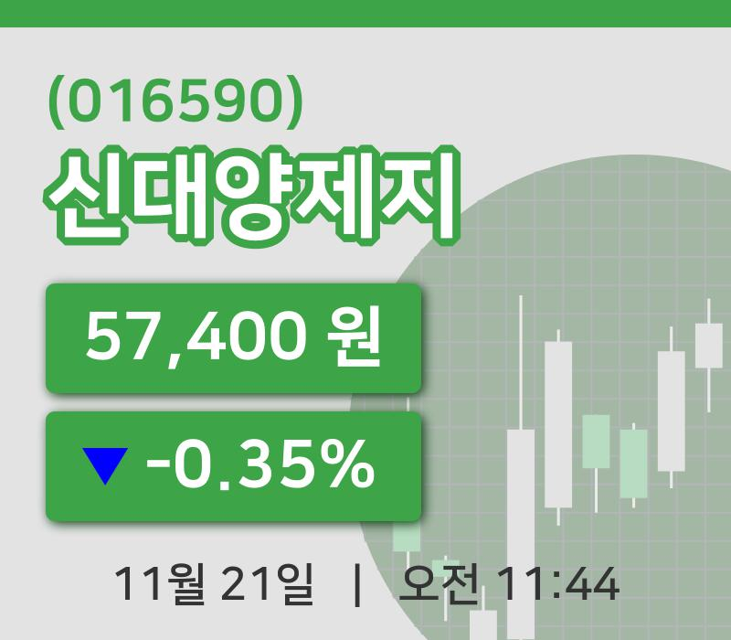 [신대양제지주가] 21일 이시각 현재  57,400원