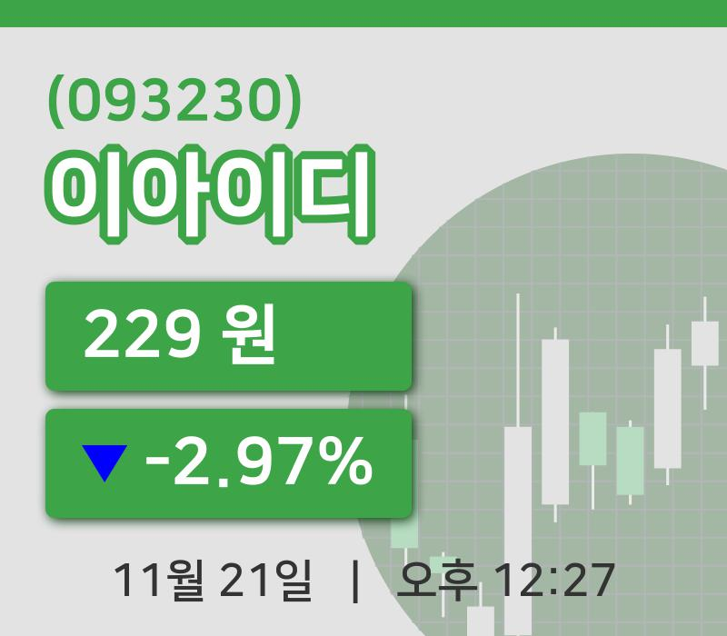 [이아이디주가] 21일 이시각 현재  229원