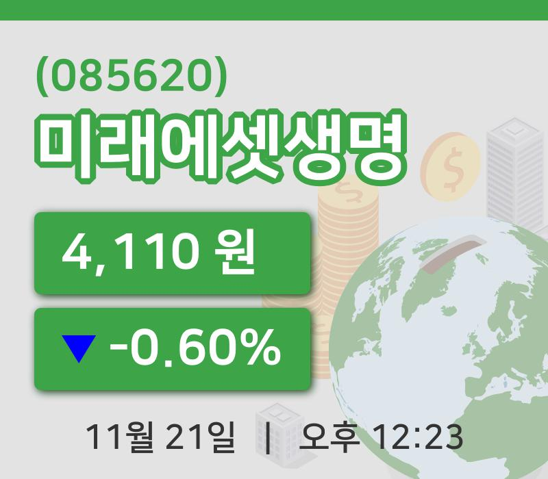 [미래에셋생명주가] 21일 12시 23분 현재 4,110원