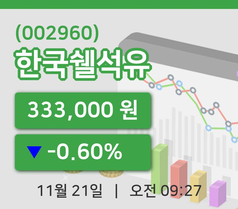 [한국쉘석유주가] 9시 27분 현재 333,000원