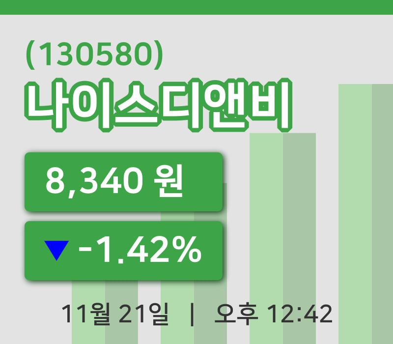 [나이스디앤비주가] 21일 12시 42분 현재 8,340원