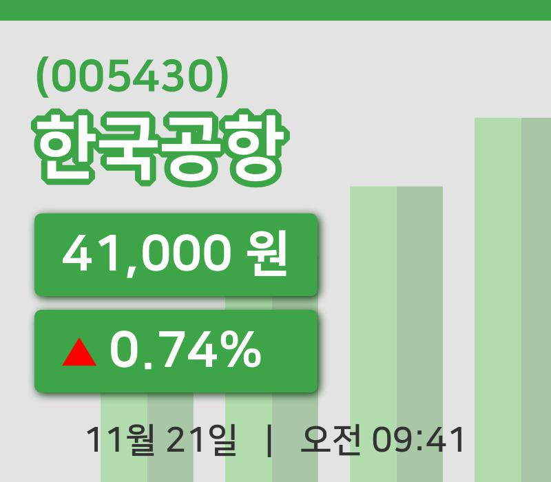 [한국공항주가] 9시 41분 현재 41,000원