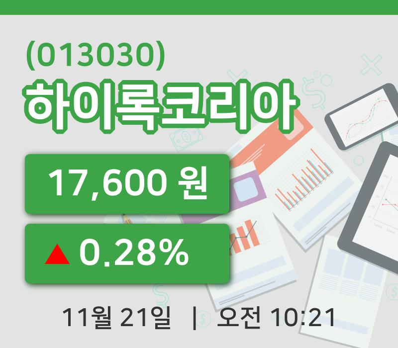 [하이록코리아주가] 10시 21분 현재 17,600원