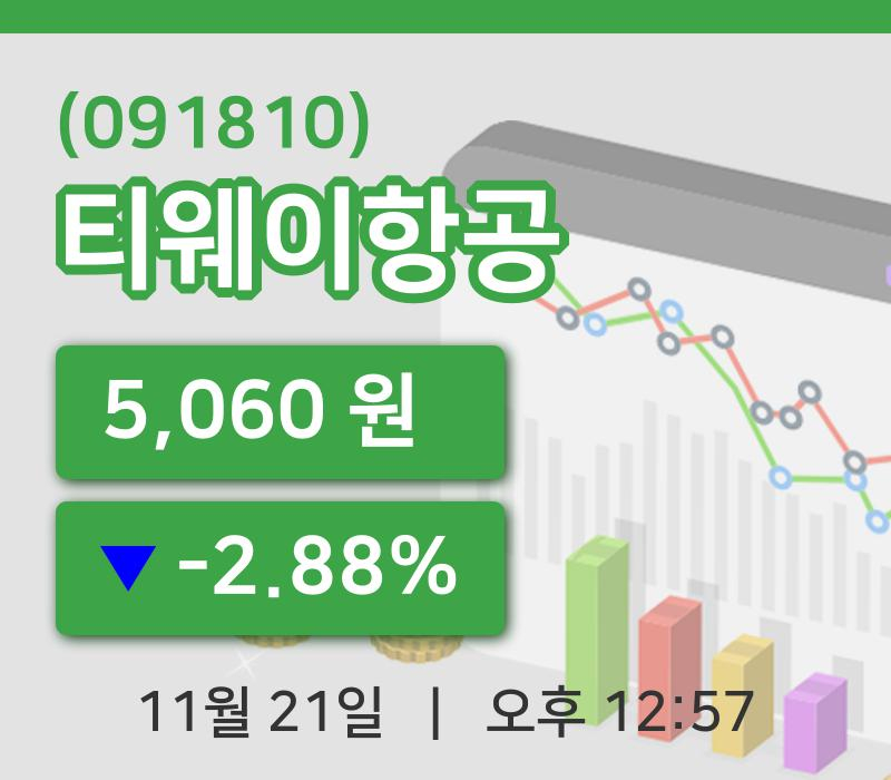 [티웨이항공주가] 21일 이시각 현재  5,060원