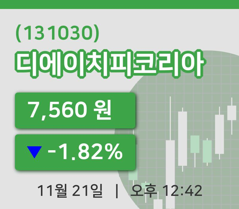 [디에이치피코리아주가] 21일 이시각 현재  7,560원