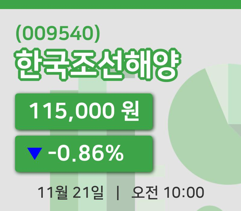 [한국조선해양주가] 10시 00분 현재 115,000원