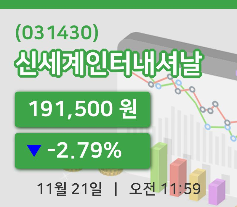 [신세계인터내셔날주가] 21일 11시 59분 현재 191,500원