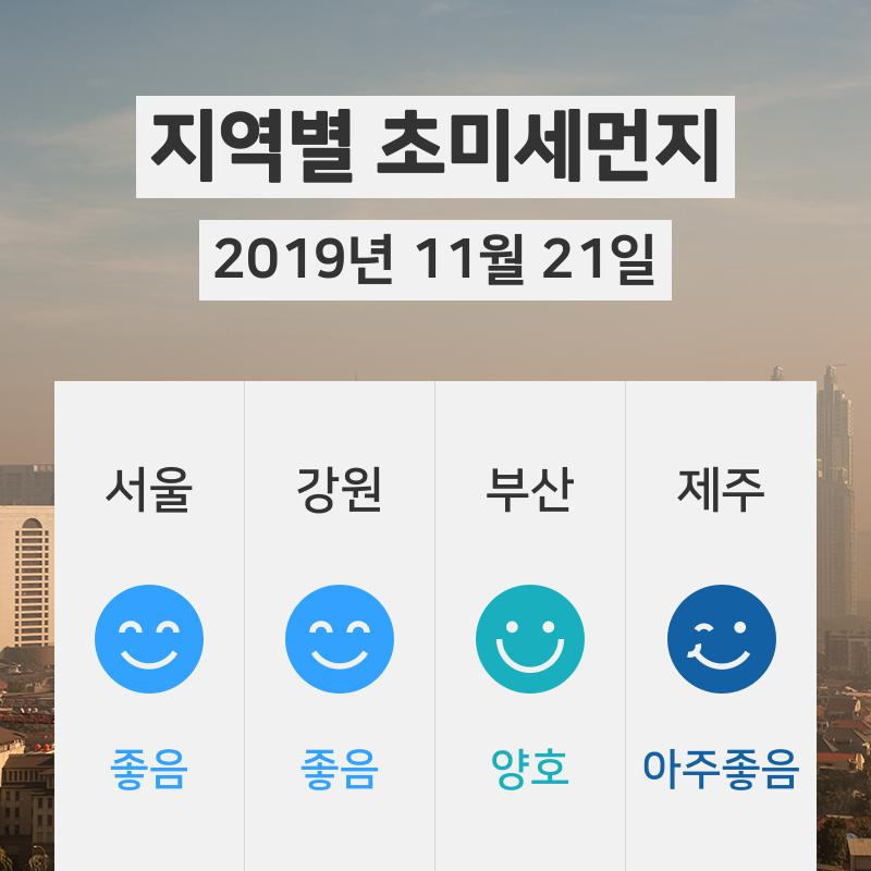 11월 21일 06시 기준 전국 초미세먼지 정보 ... 서울 초미세먼지 '좋음'