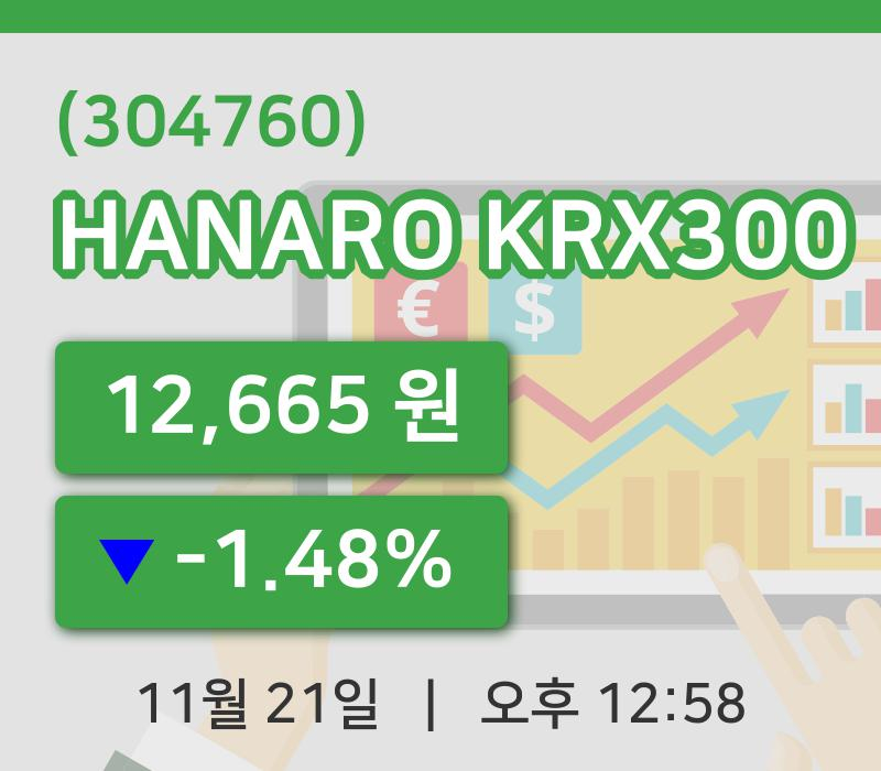 [HANARO KRX300주가] 21일 12시 58분 현재 12,665원