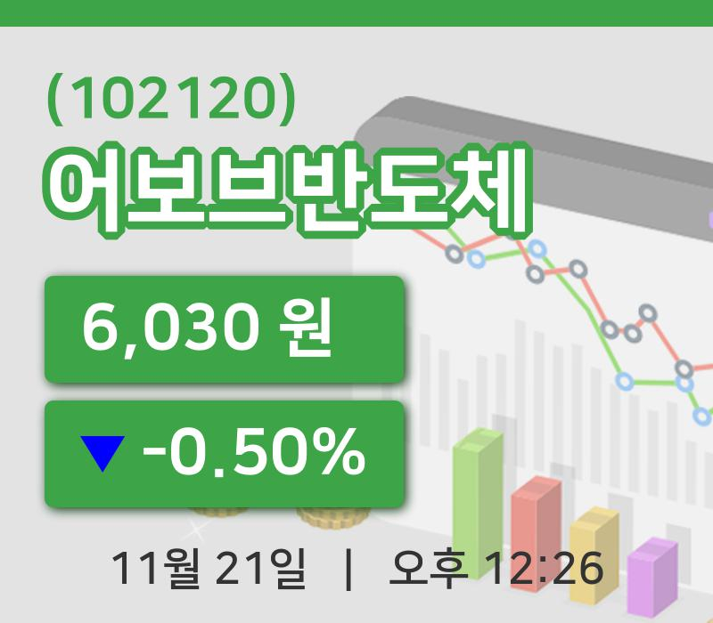 [어보브반도체주가] 21일 12시 26분 현재 6,030원