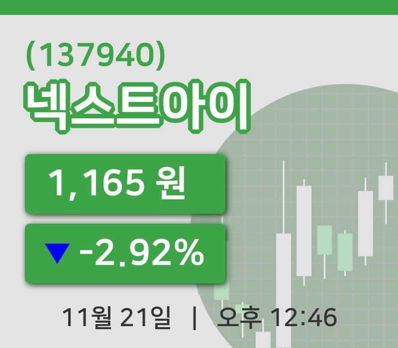 [넥스트아이주가] 21일 이시각 현재  1,165원