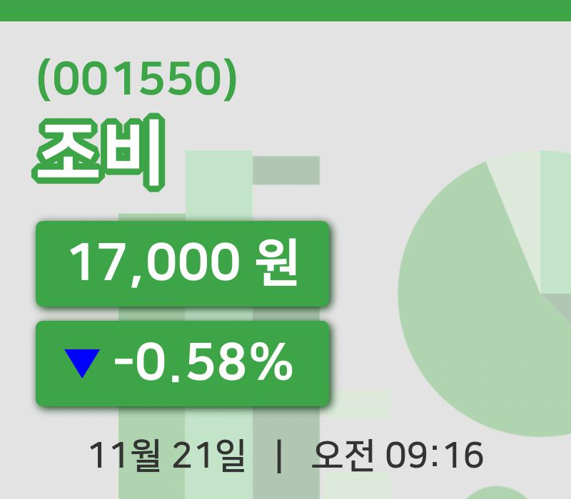 [조비주가] 21일 9시 16분 현재 17,000원