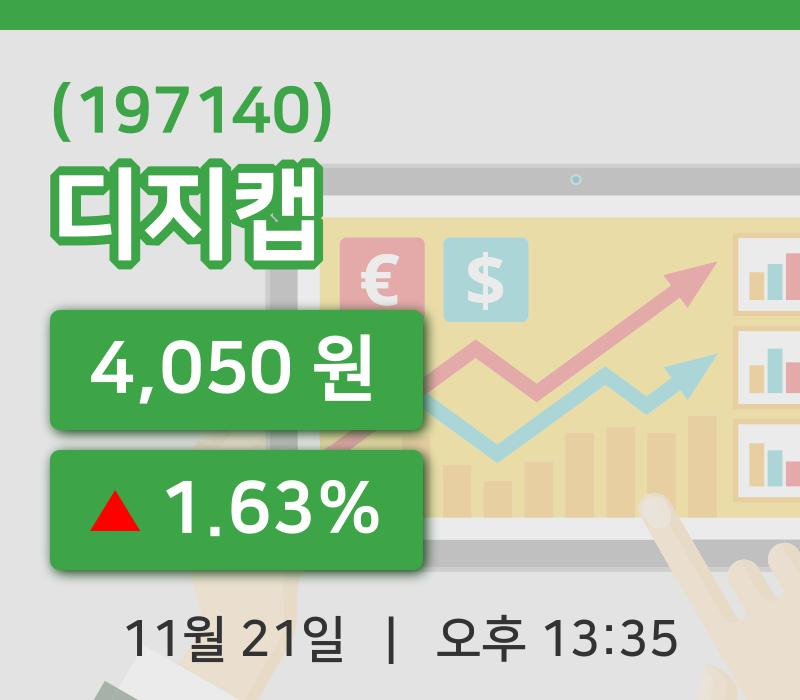 [디지캡주가] 13시 35분 현재 4,050원
