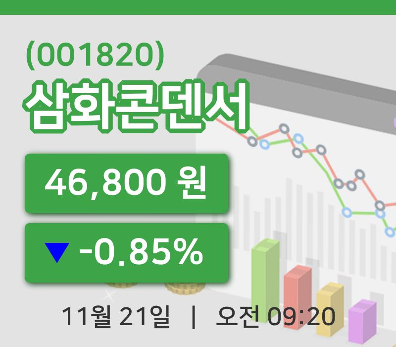 [삼화콘덴서주가] 21일 9시 20분 현재 46,800원