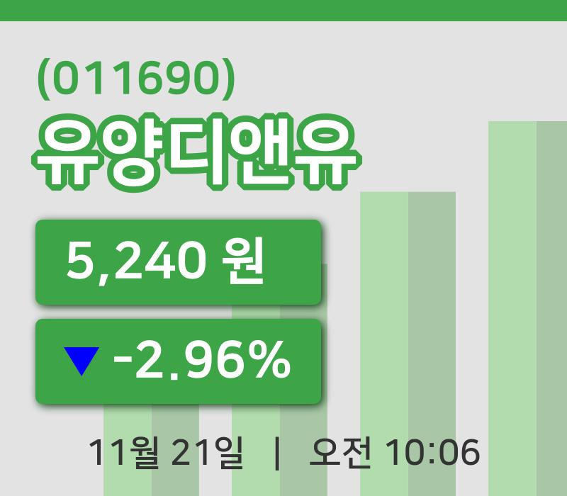 [유양디앤유주가] 21일 이시각 현재  5,240원