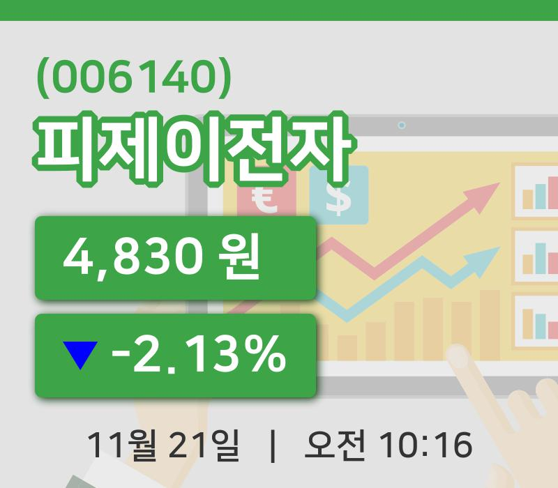 [피제이전자주가] 10시 16분 현재 4,830원