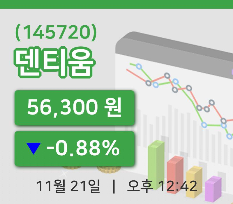 [덴티움주가] 21일 이시각 현재  56,300원