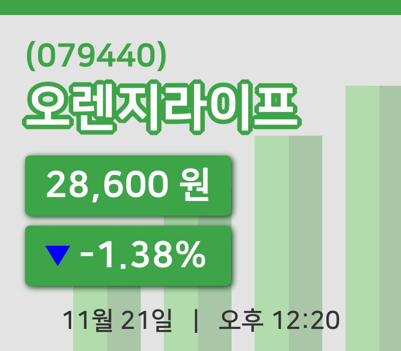 [오렌지라이프주가] 12시 20분 현재 28,600원