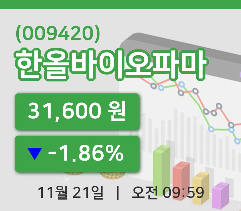 [한올바이오파마주가] 21일 이시각 현재  31,600원