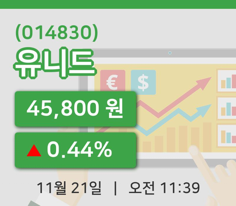 [유니드주가] 21일 이시각 현재  45,800원