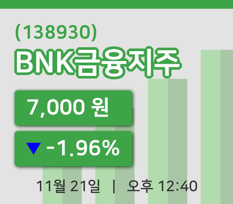 [BNK금융지주주가] 12시 40분 현재 7,000원