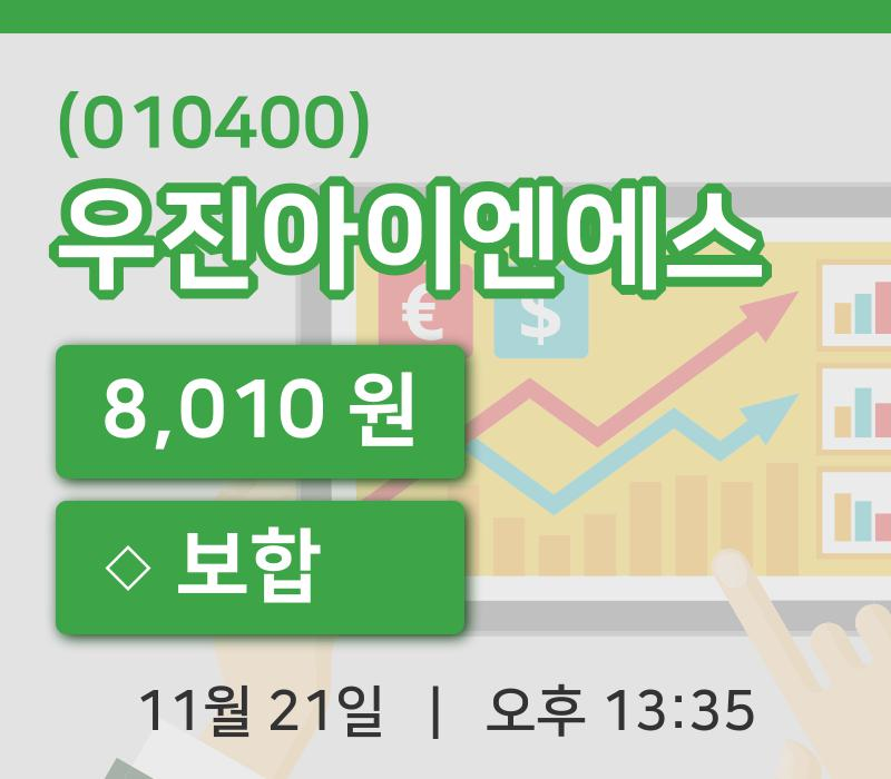 [우진아이엔에스주가] 21일 이시각 현재  8,010원