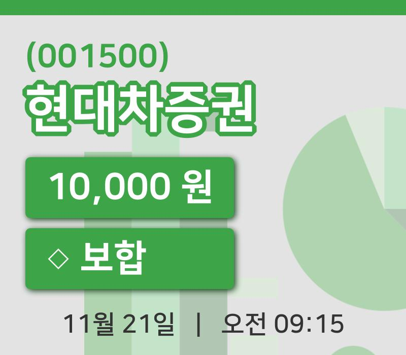 [현대차증권주가] 21일 9시 15분 현재 10,000원