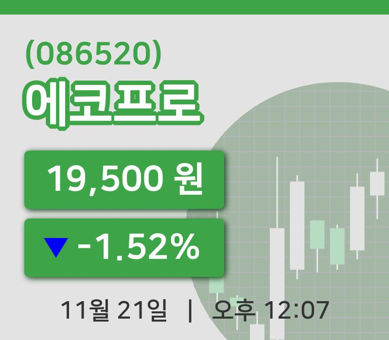 [에코프로주가] 21일 이시각 현재  19,500원