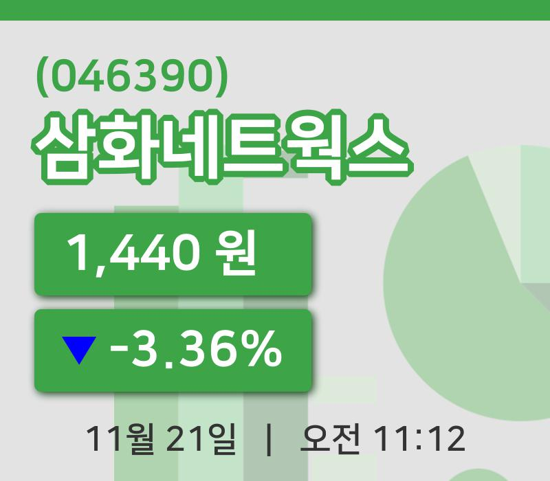 [삼화네트웍스주가] 11시 12분 현재 1,440원