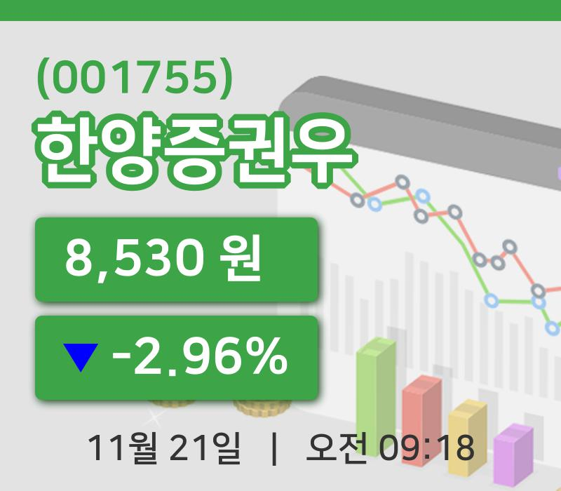 [한양증권우주가] 21일 이시각 현재  8,530원