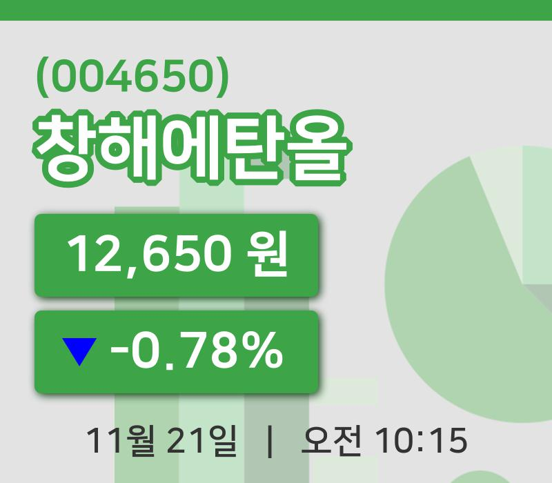 [창해에탄올주가] 10시 15분 현재 12,650원