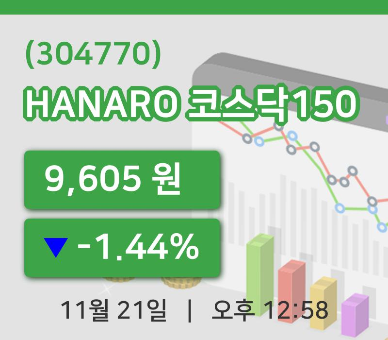 [HANARO 코스닥150주가] 21일 12시 58분 현재 9,605원