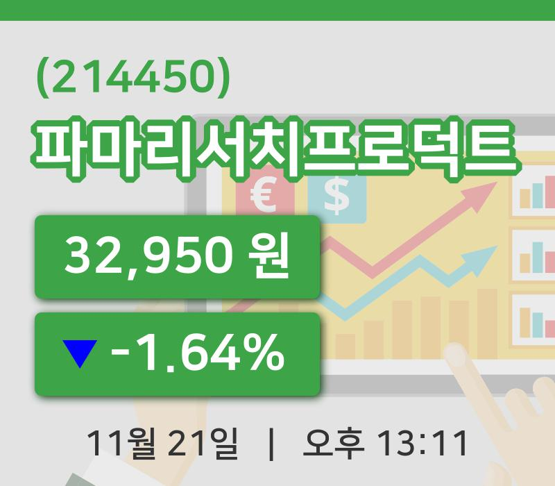 [파마리서치프로덕트주가] 21일 13시 11분 현재 32,950원