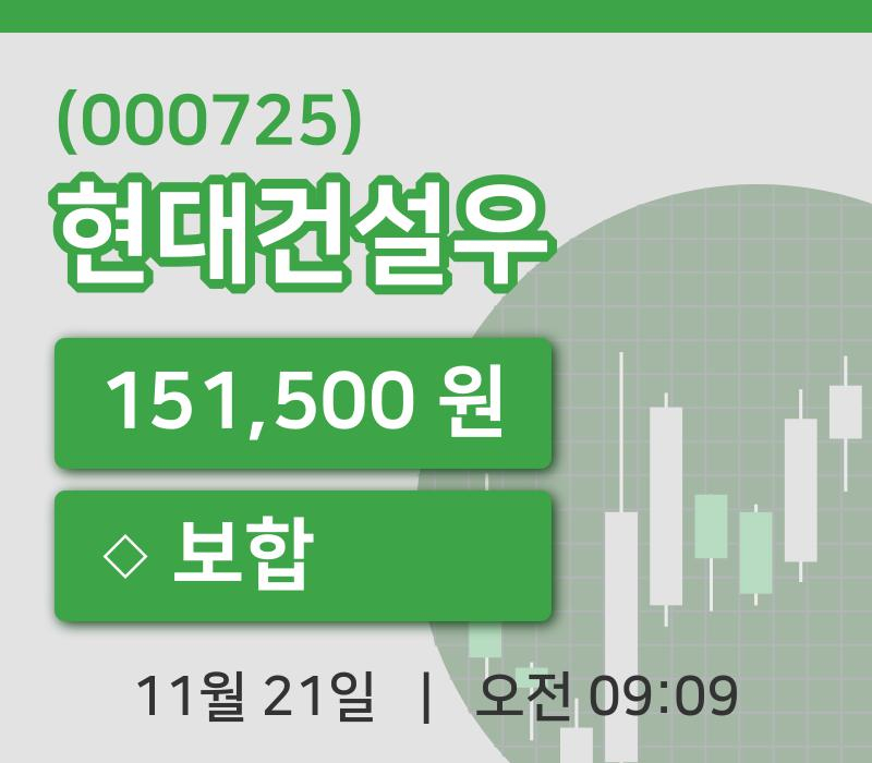 [현대건설우주가] 9시 09분 현재 151,500원