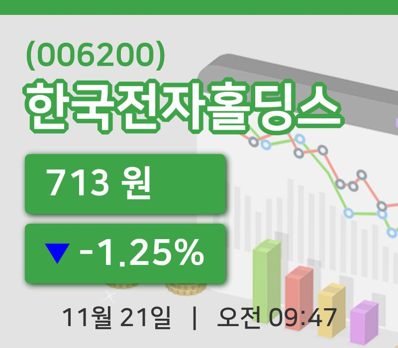 [한국전자홀딩스주가] 21일 이시각 현재  713원