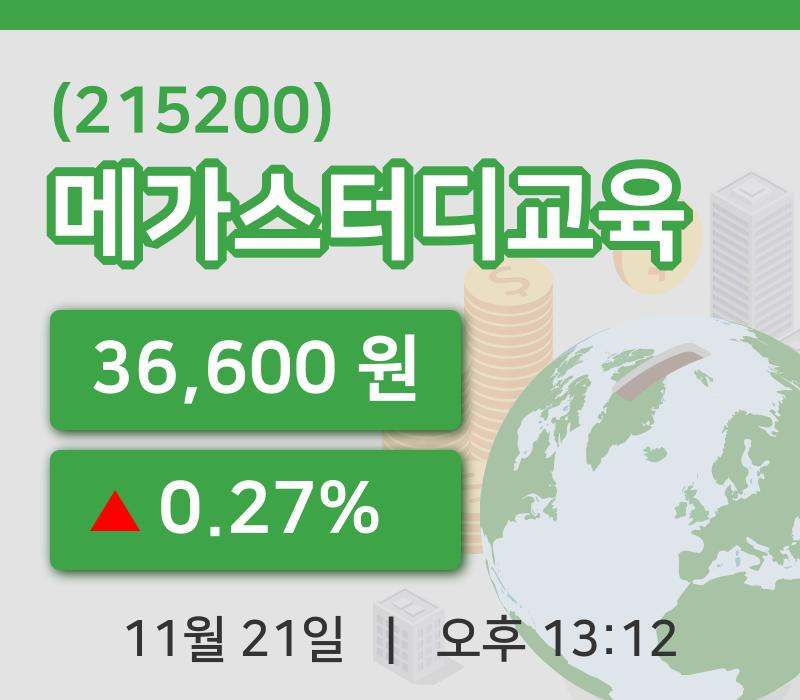 [메가스터디교육주가] 21일 이시각 현재  36,600원