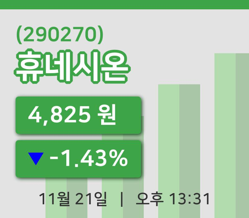 [휴네시온주가] 21일 이시각 현재  4,825원